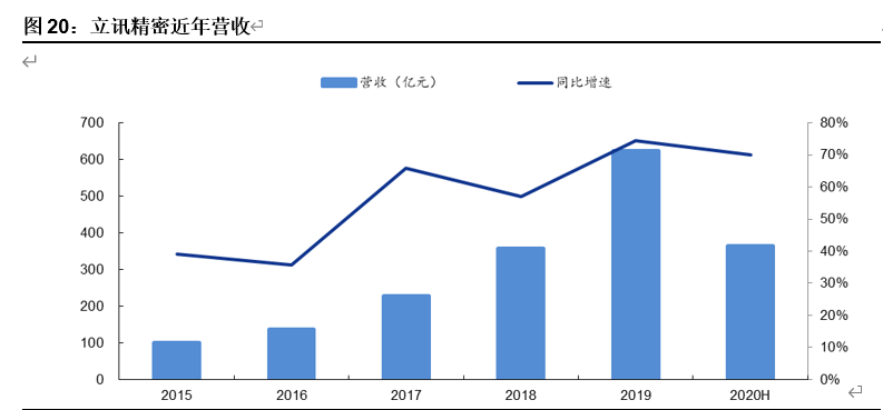 拓斯达深度解析：深耕工业机器人系统集成，助力工业4.0