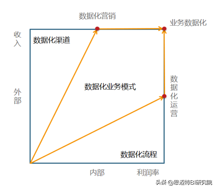 40亿！马云马化腾联手造汽车！制造业转型后，终于迎来高光时刻