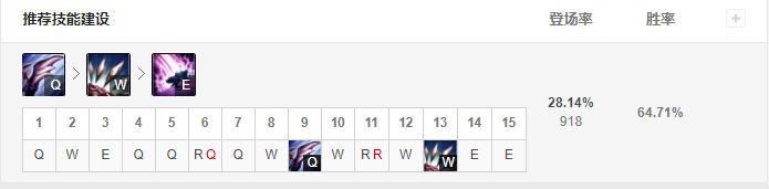 如何玩好卡兹克：从入门到进阶应掌握的思路