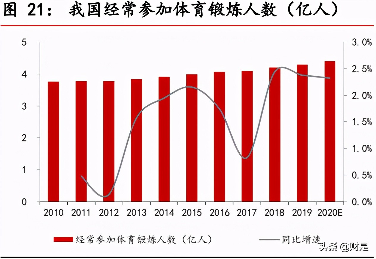 东鹏饮料深度解析：深耕能量饮料赛道，多维度构筑核心竞争力
