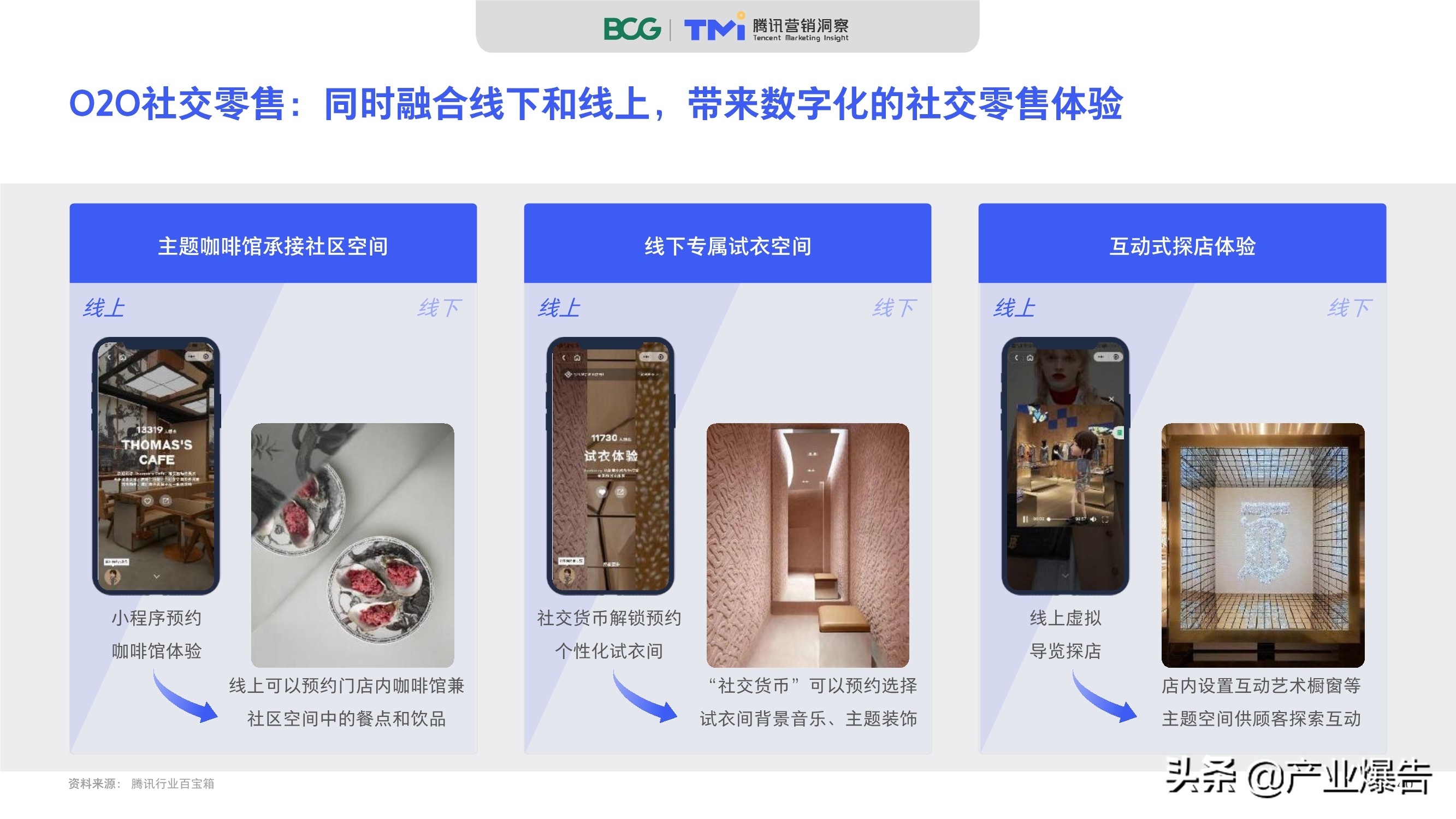 2020中國奢侈品消費者數字行為洞察報告