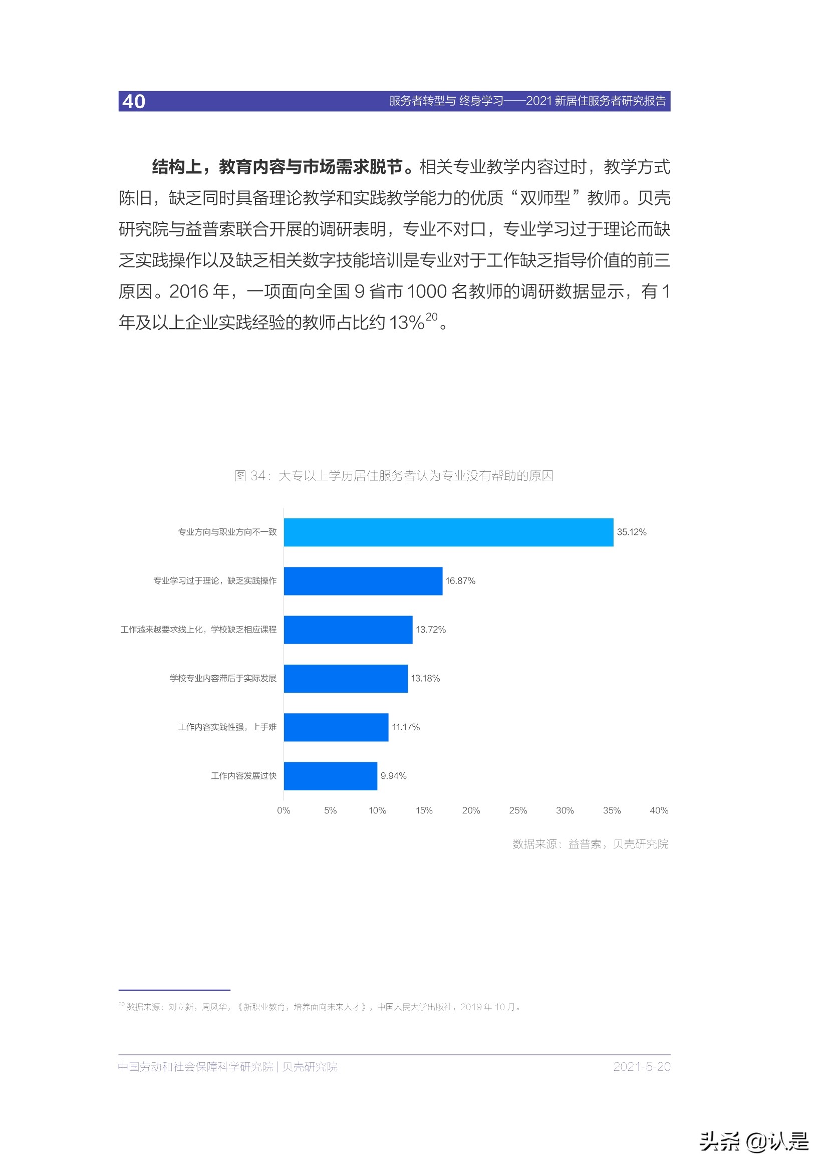 房产服务专题报告：2021新居住服务者研究报告