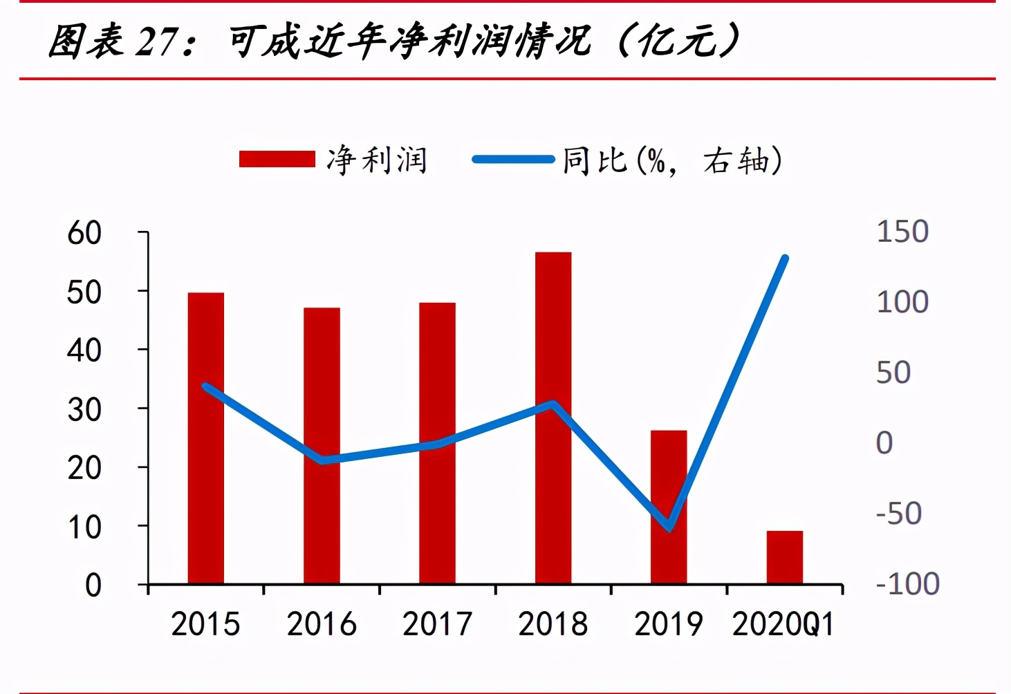 蓝思科技深度解析：玻璃盖板龙头迈入发展新周期