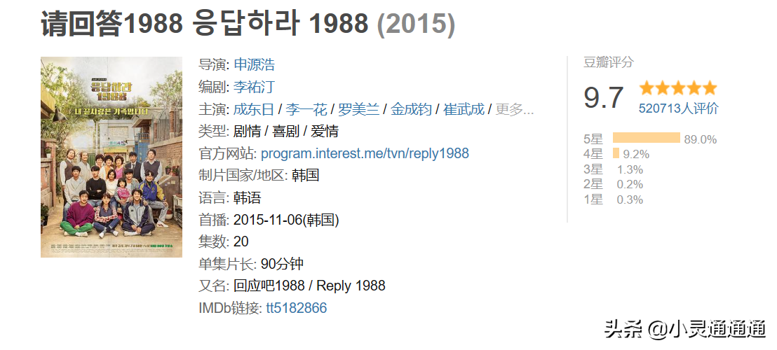评分9.4，又涨0.1分！机智医生生活成下一个请回答1988？