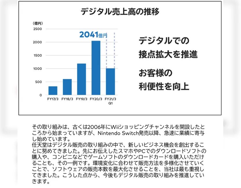 任天堂首次承认新主机！Mini直面会明日不见不散