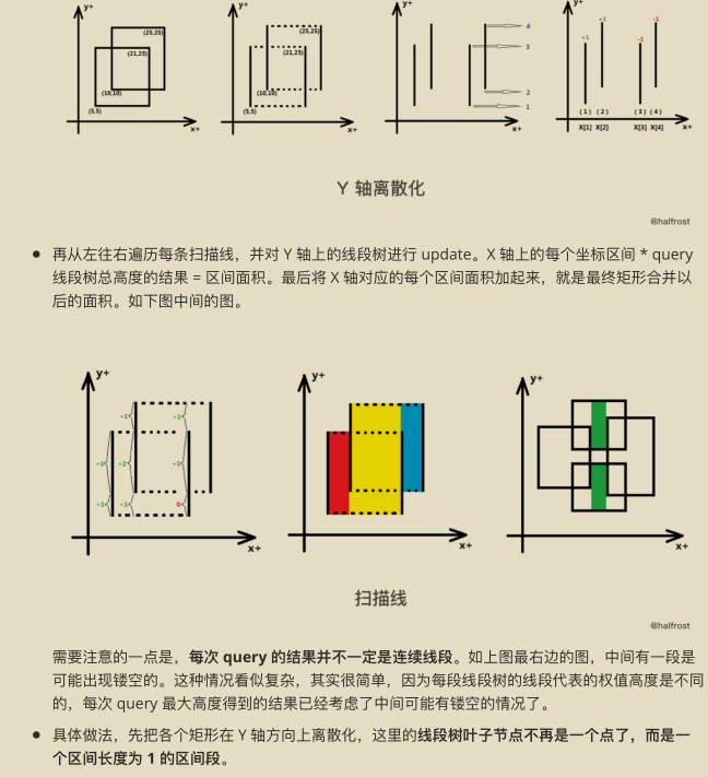 Github惊现高星神作，两份算法宝典让你横扫大厂算法面试题