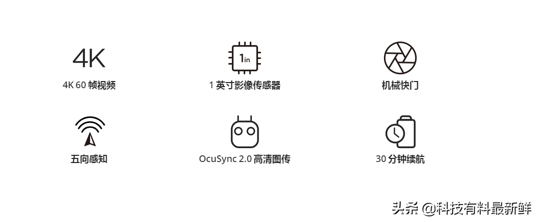 大疆——中国强大的无人机科技公司