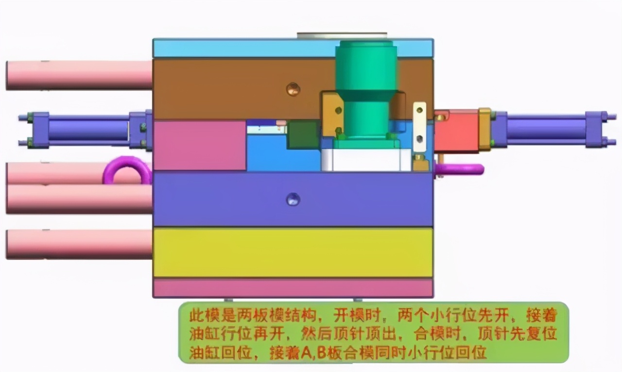 弯管模具生产，180°抽芯弯管模具实操现场