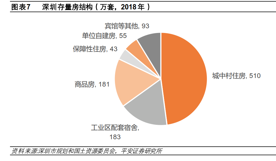 大變局！樓市首提“學(xué)新加坡”，“香港模式”被拋棄？