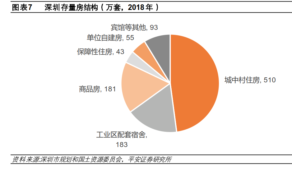 大变局！楼市首提“学新加坡”，“香港模式”被抛弃？