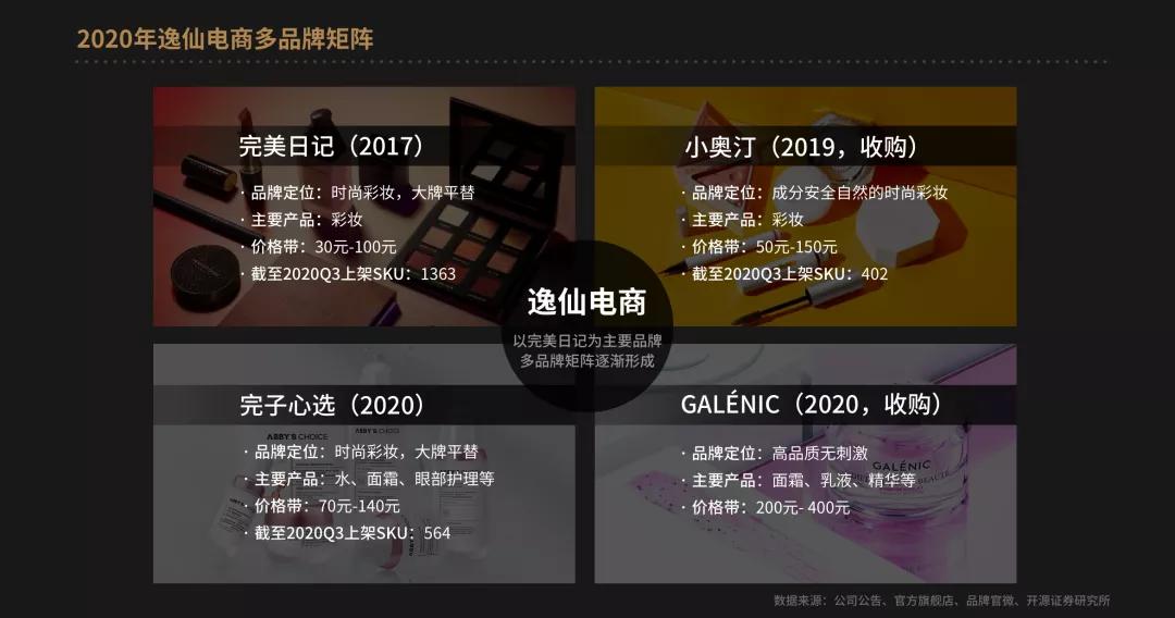 钟薛高卖水饺：详解新消费品扩张的底层逻辑