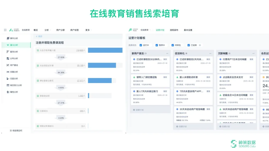 微信生态数字化运营解决方案