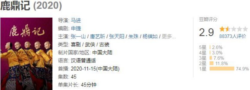 回顾2020年的7部烂剧，你是完美避开，还是步步踩