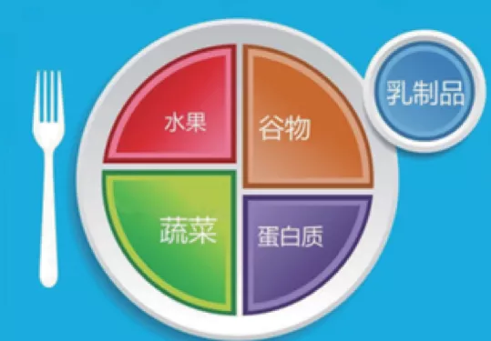 多维元素分散片有哪些作用（多维元素分散片是什么好吗）
