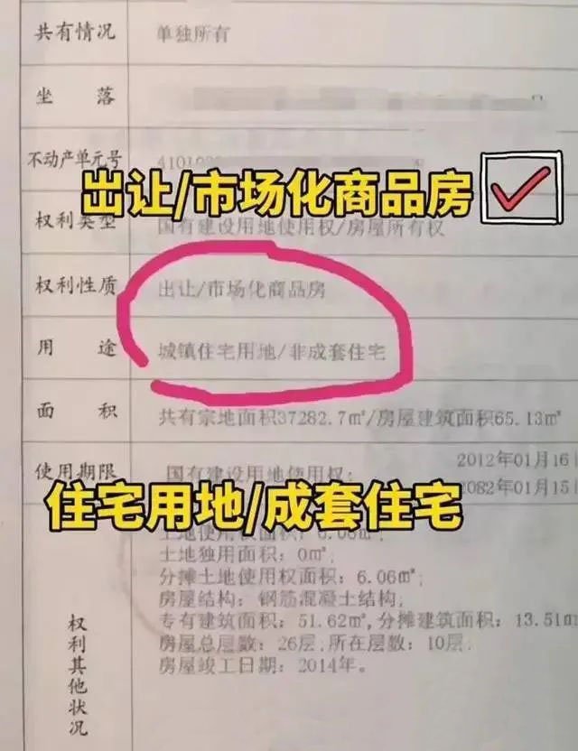 不要以为有房产证就高枕无忧了，“一字之差”天壤之别