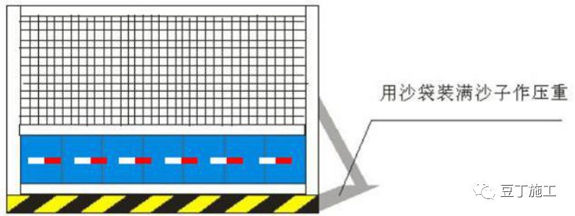 6種常用施工圍擋的做法詳圖