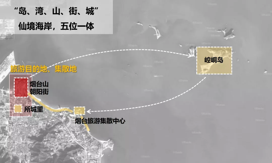 烟台市所城里、朝阳街（一期）历史文化街区保护性改造项目