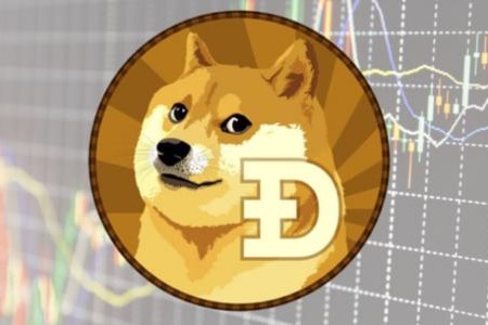 2021最具潜力的十大数字货币，6倍了！ 火币资讯 第1张