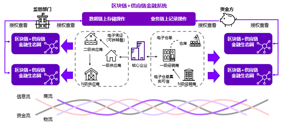 疫情过后，远程办公何去何从？