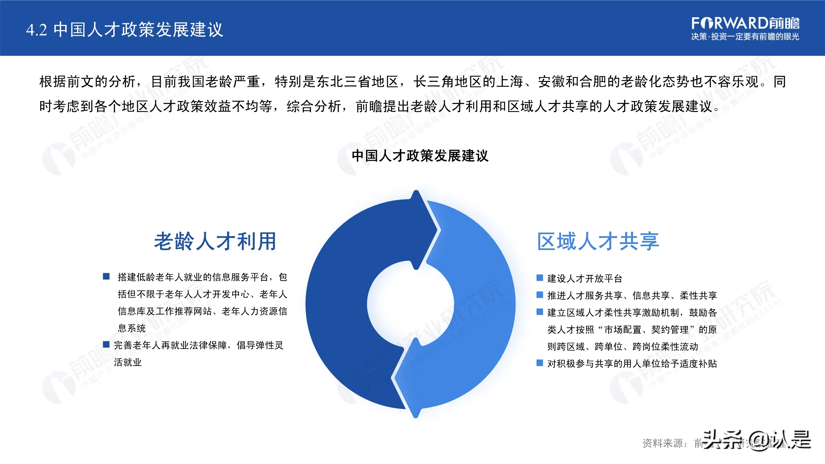 2021年中国31省市人才政策对比及效益评价深度分析报告