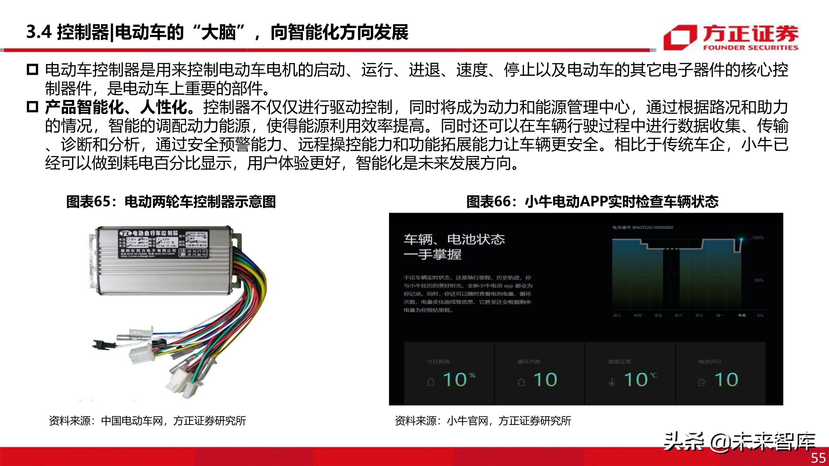 电动两轮车行业深度报告：被忽略的千亿市场