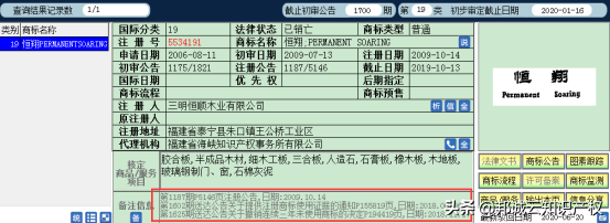 商标已拿证，为何无缘无故被撤销？商标使用中的撤三风险