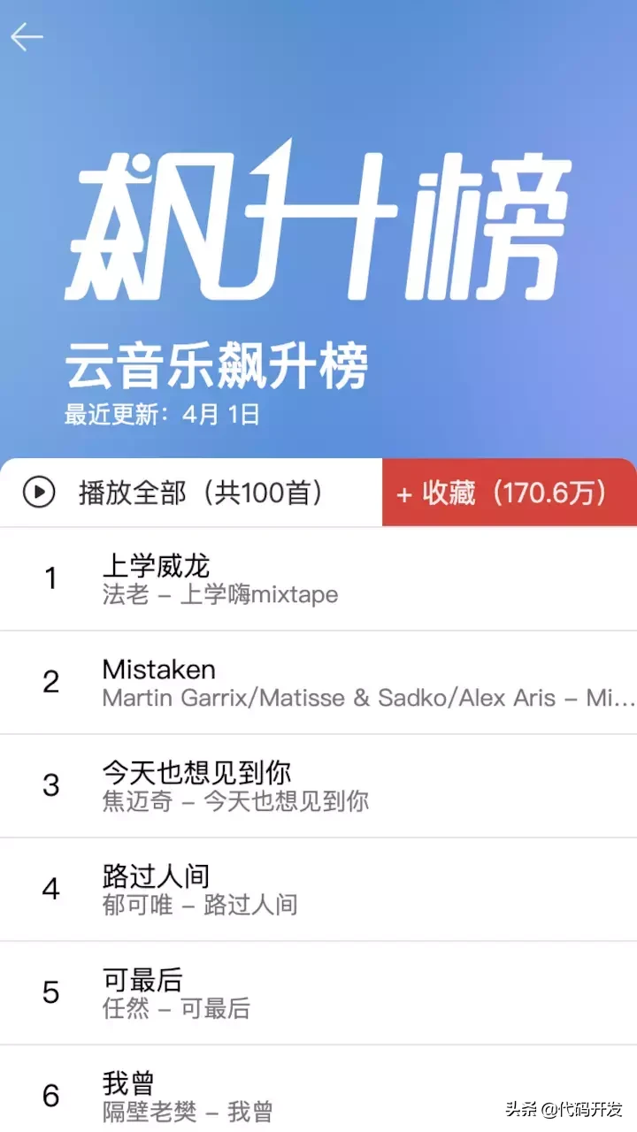 前端基础:移动端云音乐Vue实战项目,完全掌握一个就够了!