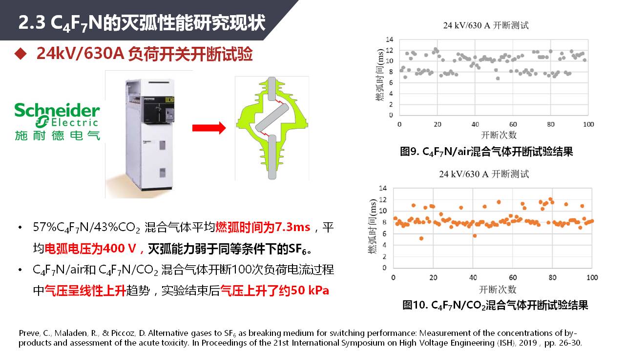 湖北工業(yè)大學張曉星教授：環(huán)保型氣體絕緣介質(zhì)研究進展