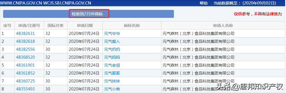 四年估值40亿？“伪日系”元气森林商标申请争议频发？合理？