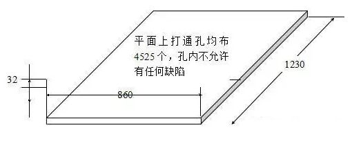 铸铁件生产都在追求无冒口工艺生产，如何完善生产工艺？