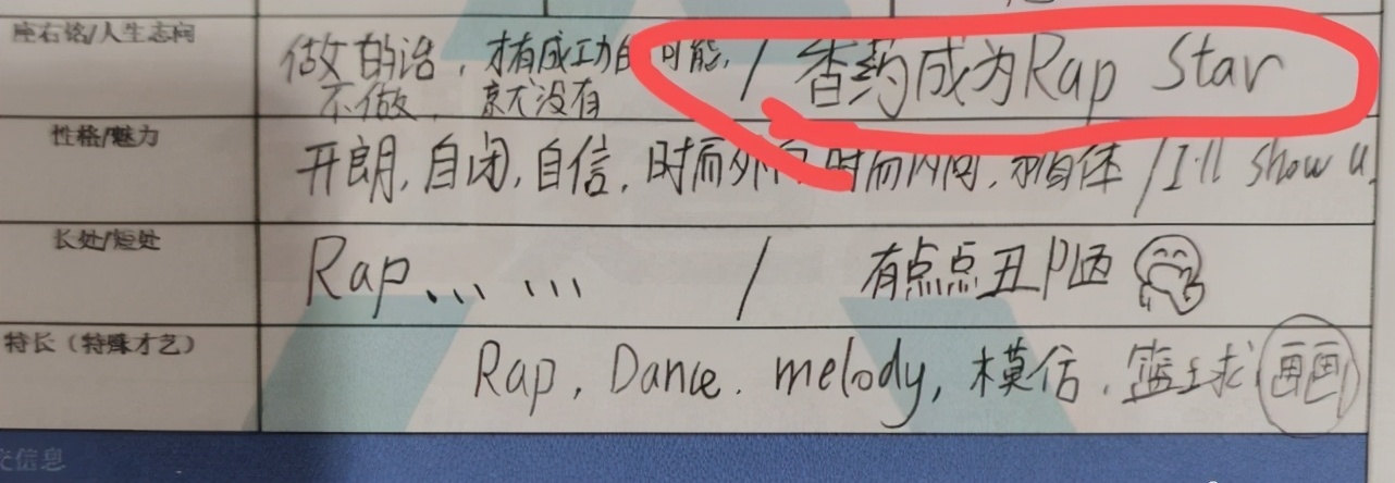 Achieve exposure of 4 student application form, misprint tissue does not have good impression, the Yan Zhi to oneself is exceeding however and self-confident