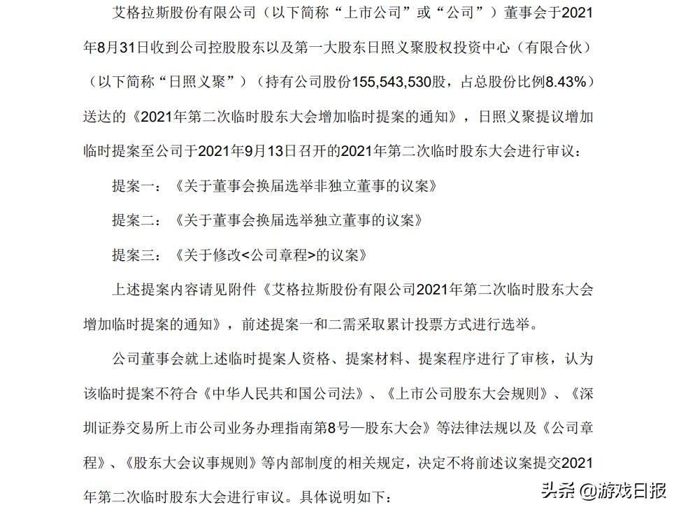 游戏日报研究院首发游戏公众公司市值排行榜，这家公司只有16万