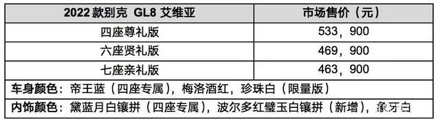 五菱征程提供多种车身颜色；2022款别克GL8艾维亚上市