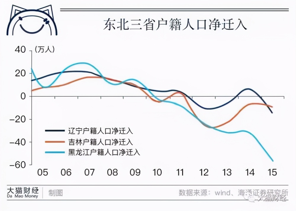 美联储放水，我们如何才能跑赢通货膨胀，保卫自己的财富？