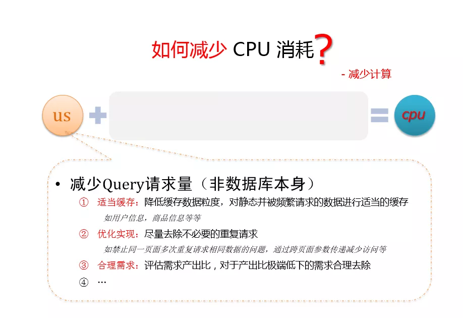 如果MySQL引起CPU消耗过大，你会怎么优化？