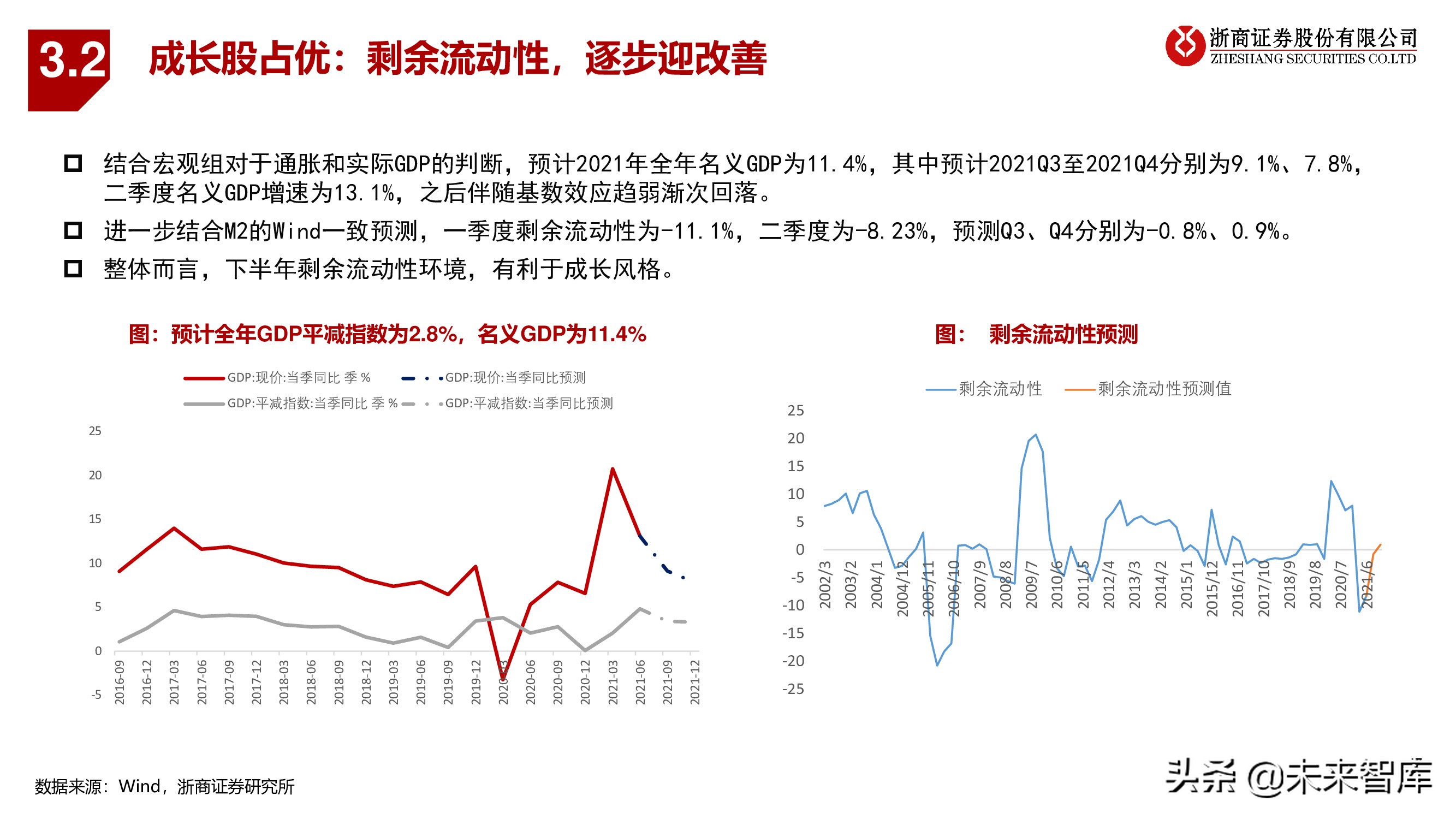 A股下半年策略：秋季大决战，迎科创牛市