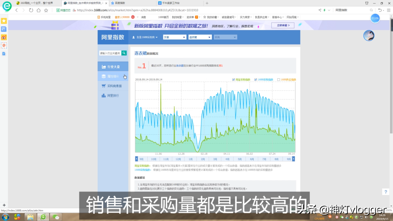 怎么寻找热门爆款产品？电商专业大学生详细讲解两大指数的用法