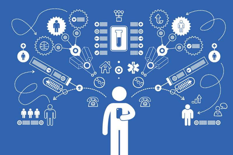 运营商大数据——公司普遍的拓客方式和推广方法