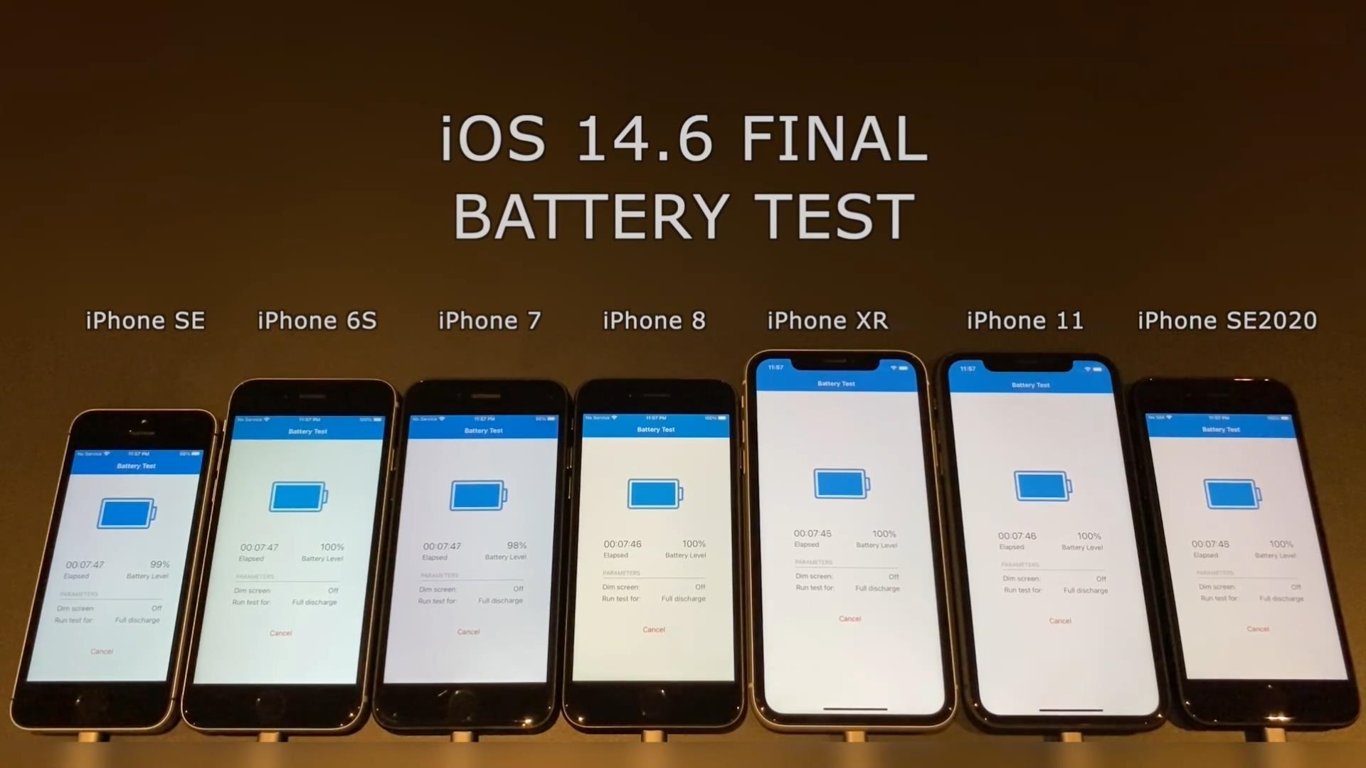 苹果用户更新升级iOS14.6耗电问题,对比iOS14.5电池续航结果