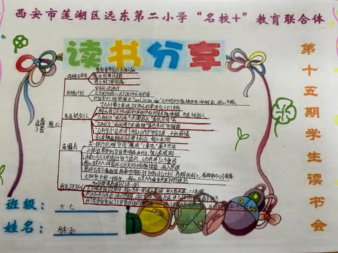 莲湖区远东二小“蹉跎莫遣韶光老，人生唯有读书好！”学生读书会
