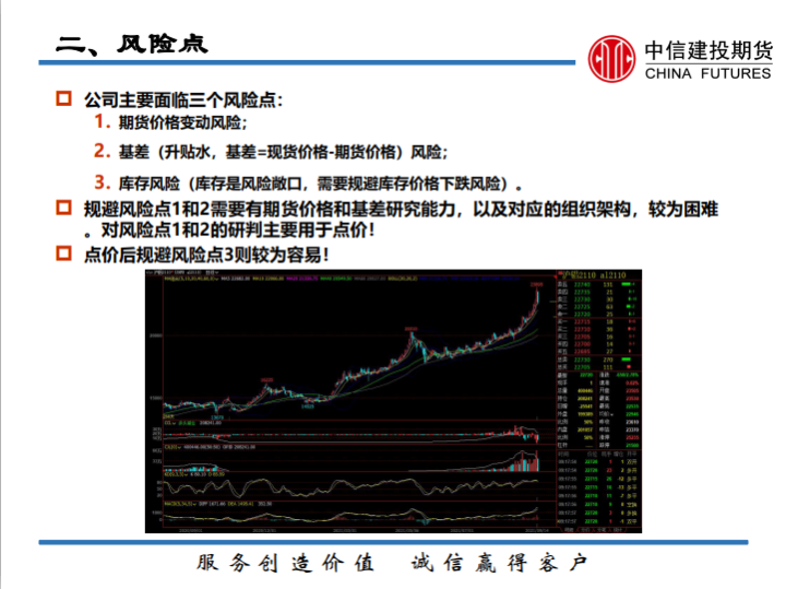 铝加工及贸易企业如何运用期货（期权）套期保值