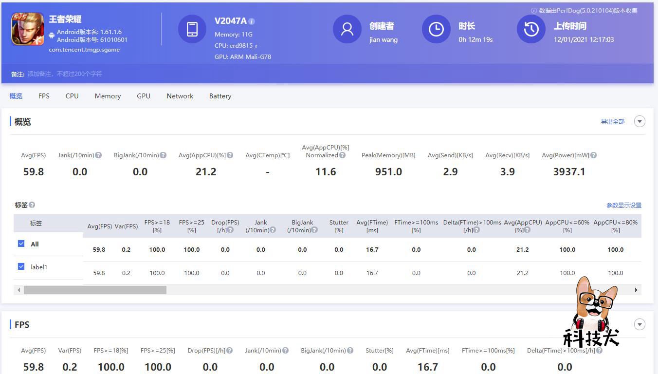 Picture of limit of Vivo X60 Pro is qualitative " original spirit " actual measurement: Specific power consumption has hidden trouble higher
