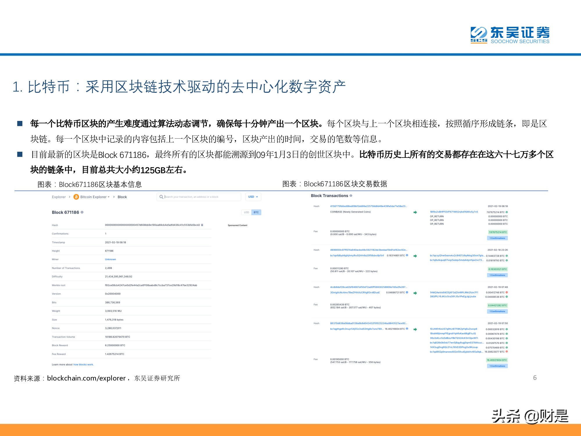 数字资产、区块链系列专题报告：比特币，一种去中心化的未来资产
