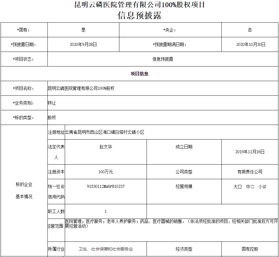 云南首家“云服务”县级医院要转让 谁能替代云天化成新东家？
