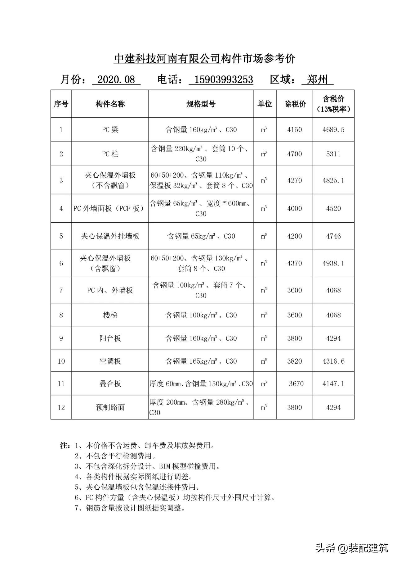 河南省裝配式建筑預制構件市場參考價（2020年8月）
