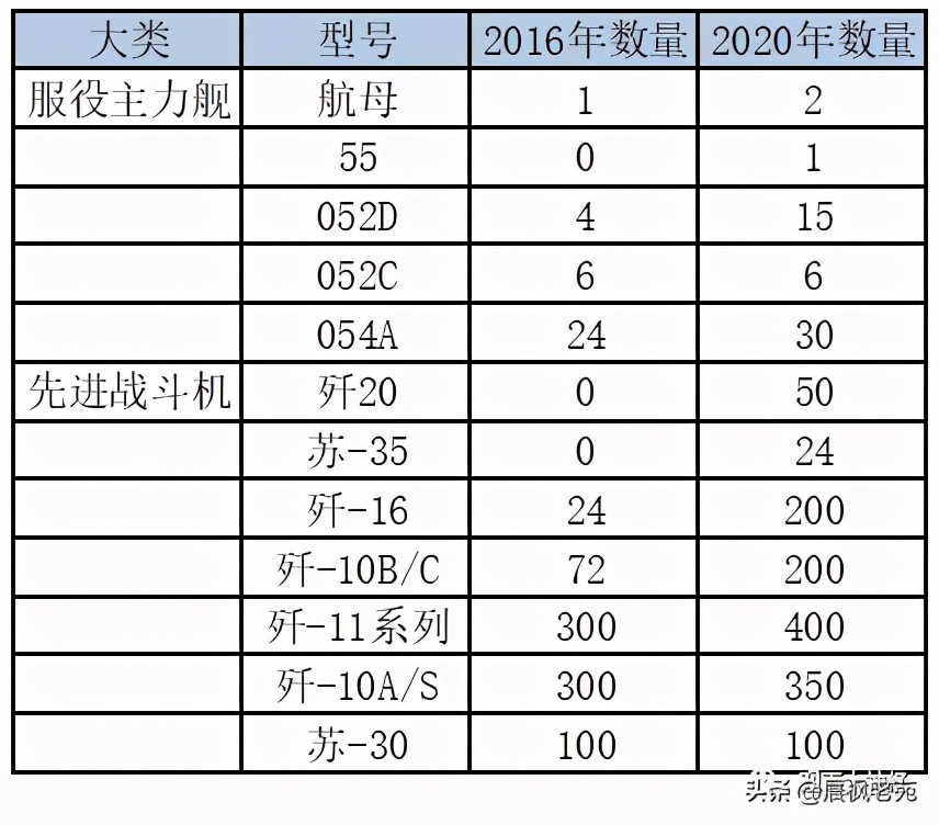 战云密布？南海是如何从世外桃源变成大国竞技场的？