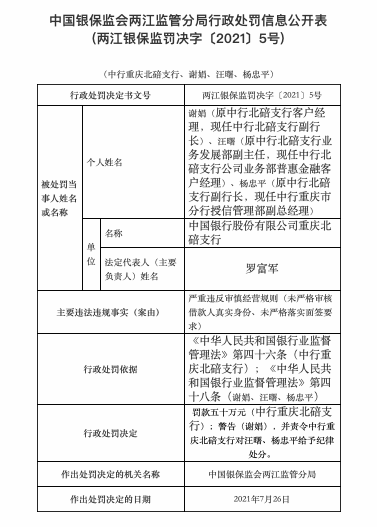 未严格审核借款人身份，中国银行重庆北碚支行被罚50万元