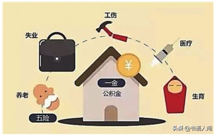 亏大了！交了这么多年的五险一金，竟然才知道怎么用 第11张