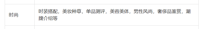 工资太低，7个写作赚钱的方法：让你有工资之外的副业收入