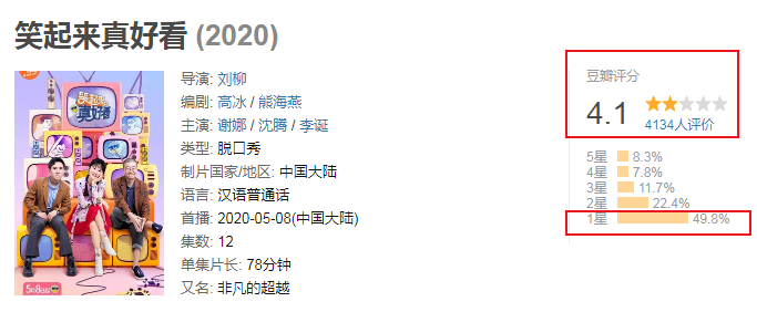 沈腾新综艺口碑崩了，阵容豪华却饱受争议，笑声太多或是最大原因